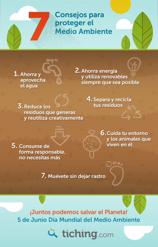 azafata Puerto privado La Semana de la Educación Ambiental: 7 consejos para proteger el Medio  Ambiente | El Blog de Educación y TIC